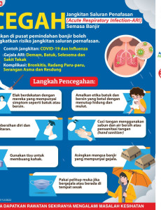 Cegah Jangkitan Saluran Pernafasan (ARI) Semasa Banjir